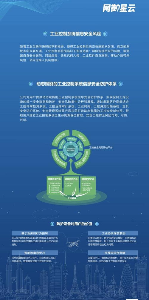 網(wǎng)御星云亮相工博會，以AI新技術(shù)為工業(yè)網(wǎng)絡安全“提智向新”