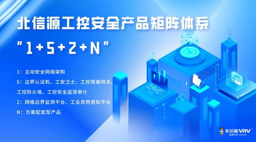 北信源工控安全技術(shù) 以創(chuàng)新研發(fā)樹行業(yè)標桿，領(lǐng)航網(wǎng)絡技術(shù)新高度