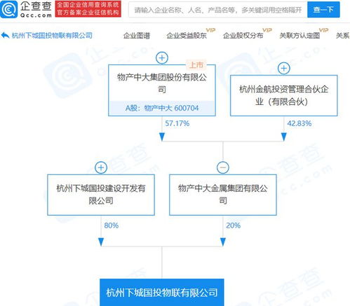 物產(chǎn)中大關(guān)聯(lián)企業(yè)布局物聯(lián)網(wǎng)，新公司成立拓展科技研發(fā)版圖